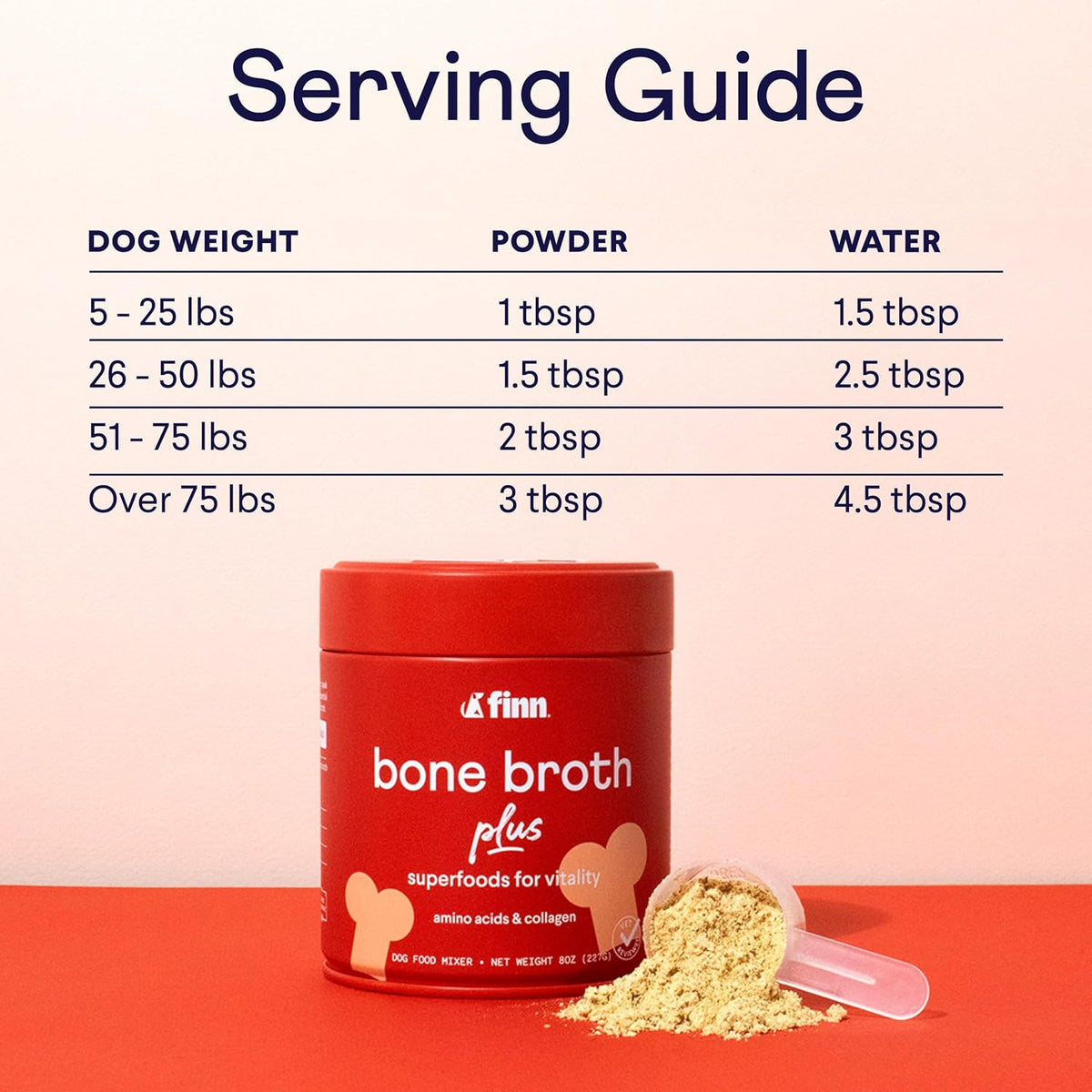 Bone Broth Plus for Dogs - Collagen Joint & Mobility Topper - 8 oz