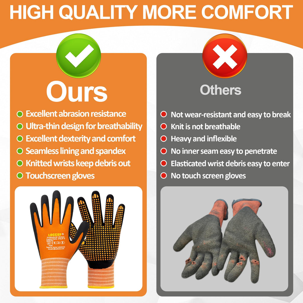 6 Pairs MicroFoam Nitrile Work Gloves, Orange Grip Dots (6/XS)
