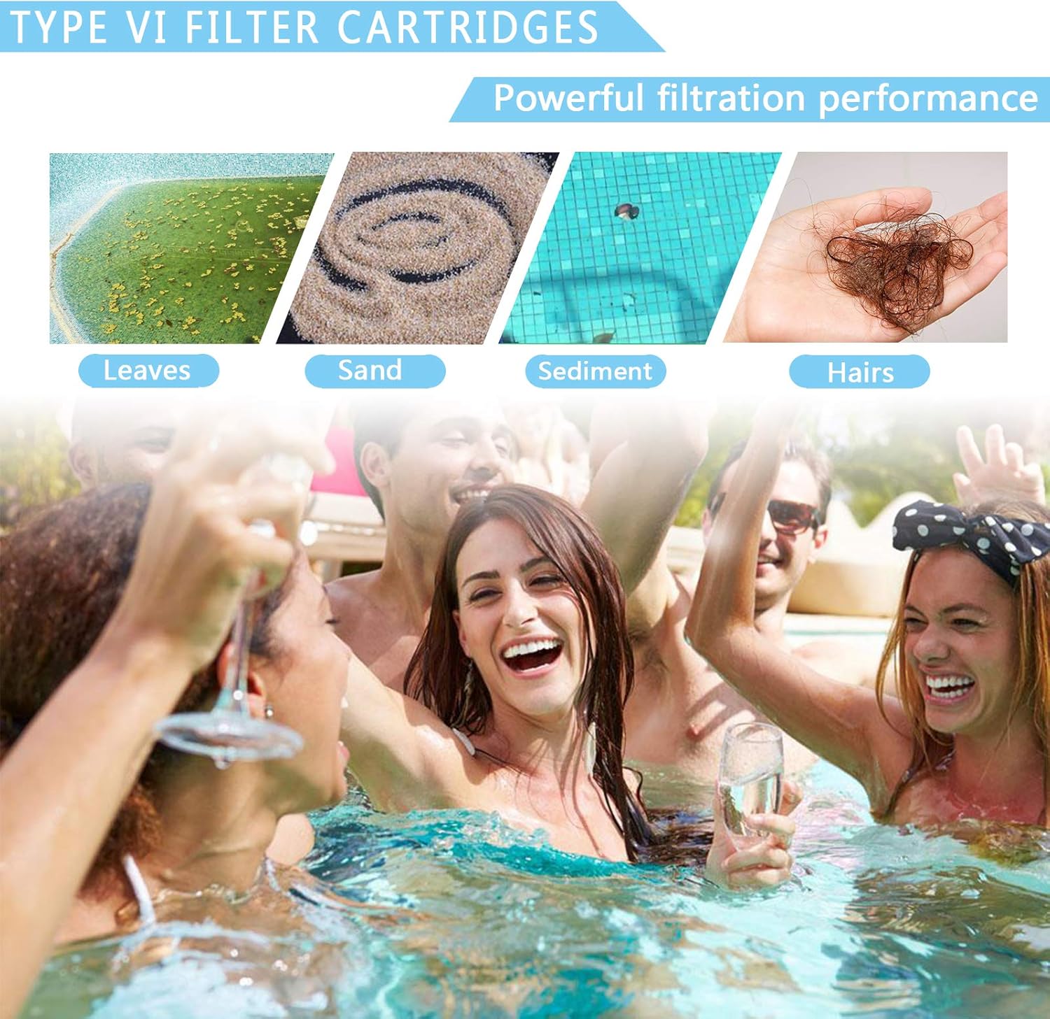 Type I Pool Filter Cartridge, 3.11 x 3.48 Inch Size I for Swimming Pool Filter,Pool Filter Pumps Universal