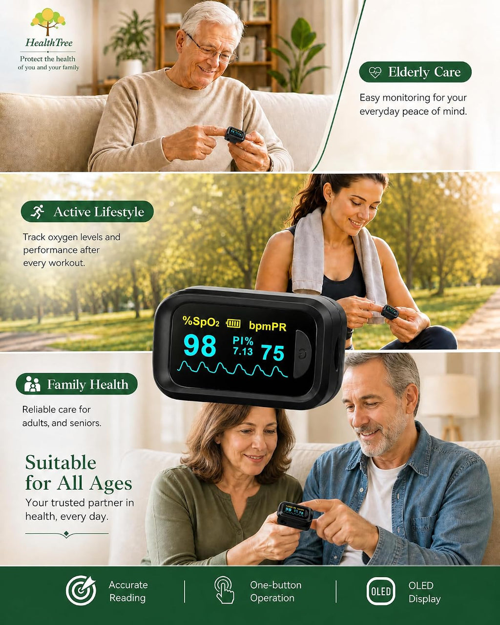 JKS50B Pulse Oximeter Fingertip - Blood Oxygen monitor Fingertip with Perfusion Index, Fast 5-8s Reading, Large OLED
