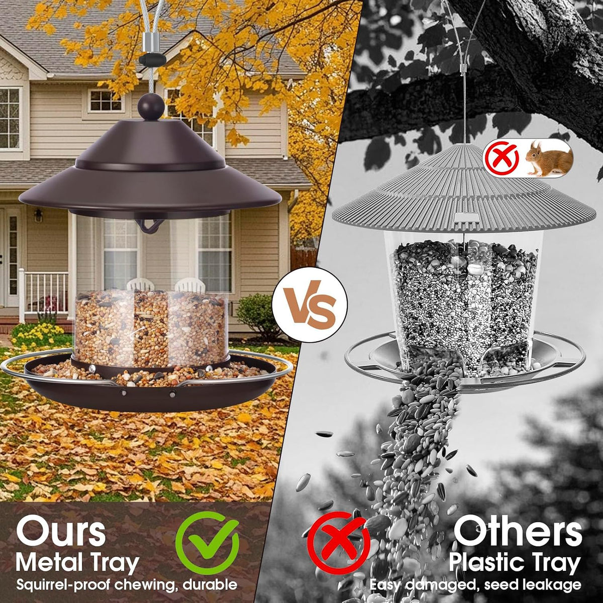 Bird Feeders for Outdoors, Hanging Small Metal Roof Bird Feeder with Clear Tube Seed Capacity for Viewing Cardinal
