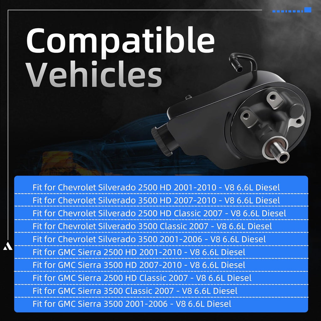 Power Steering Pump for Silverado 2500 HD/Sierra 2500 HD 2001-2010