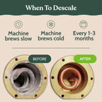 Roobi Nespresso Compatible Vertuo Cleaning & Descaling Kit
