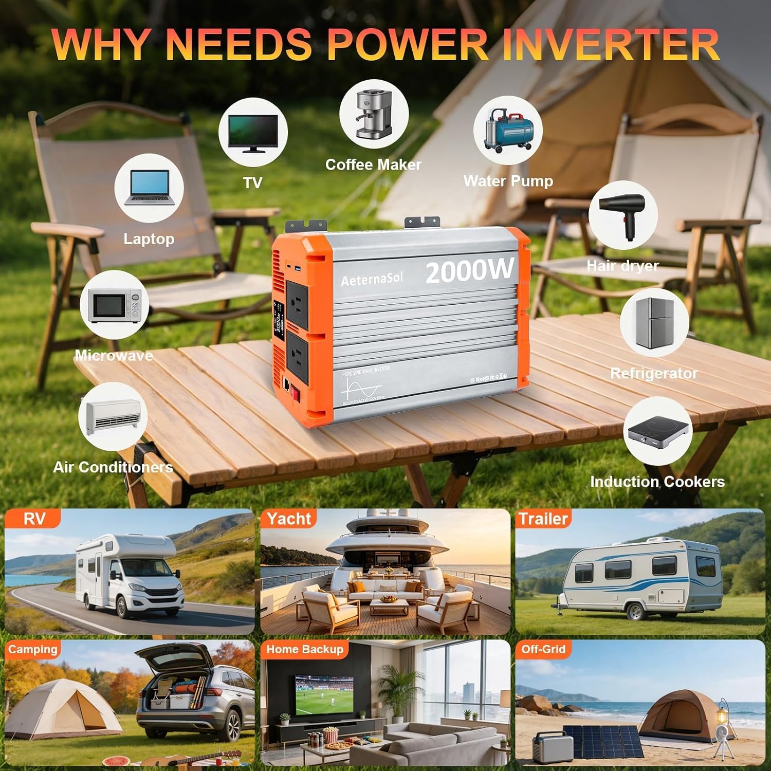 2000 Watt Pure Sine Wave Inverter 12V DC to 110V/120V AC, RV Power Inverter with Remote Control, 4000W Peak Solar