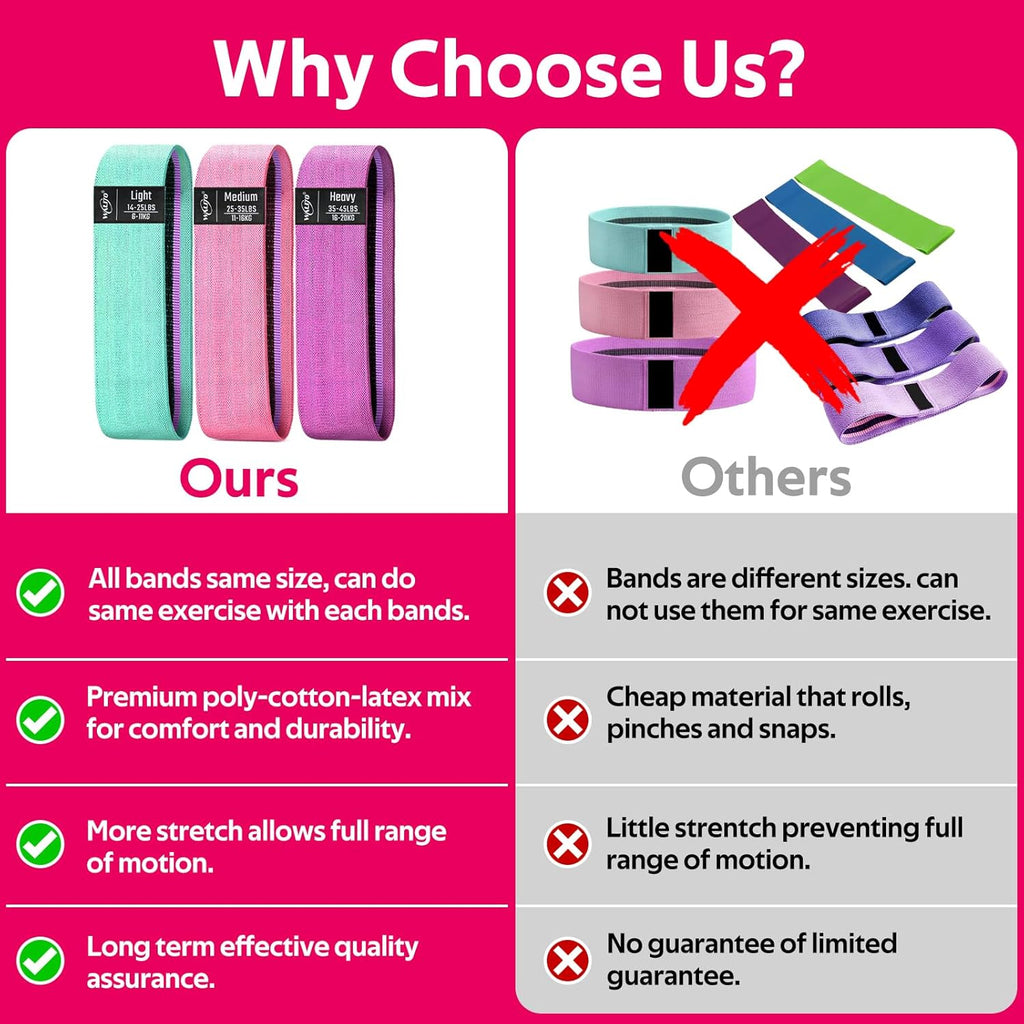 Resistance Bands for Working Out, Fabric Exercise Bands for Legs and Butt, Workout Bands for Women and Men, Booty