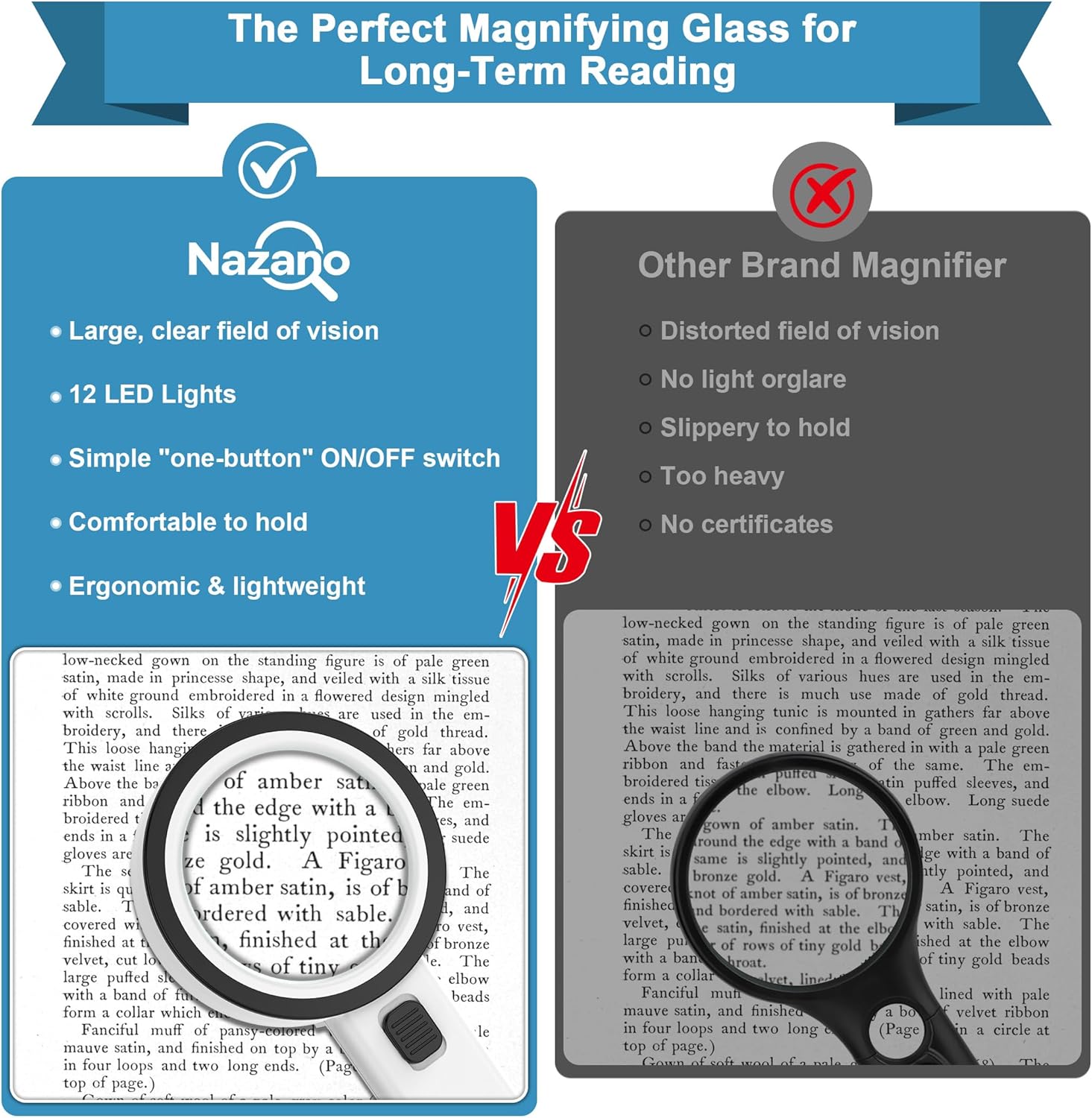 Magnifying Glass with 12 LED Lights for Senior Reading, 10X | Ultra-clear Handheld Reading Magnifier for Seniors
