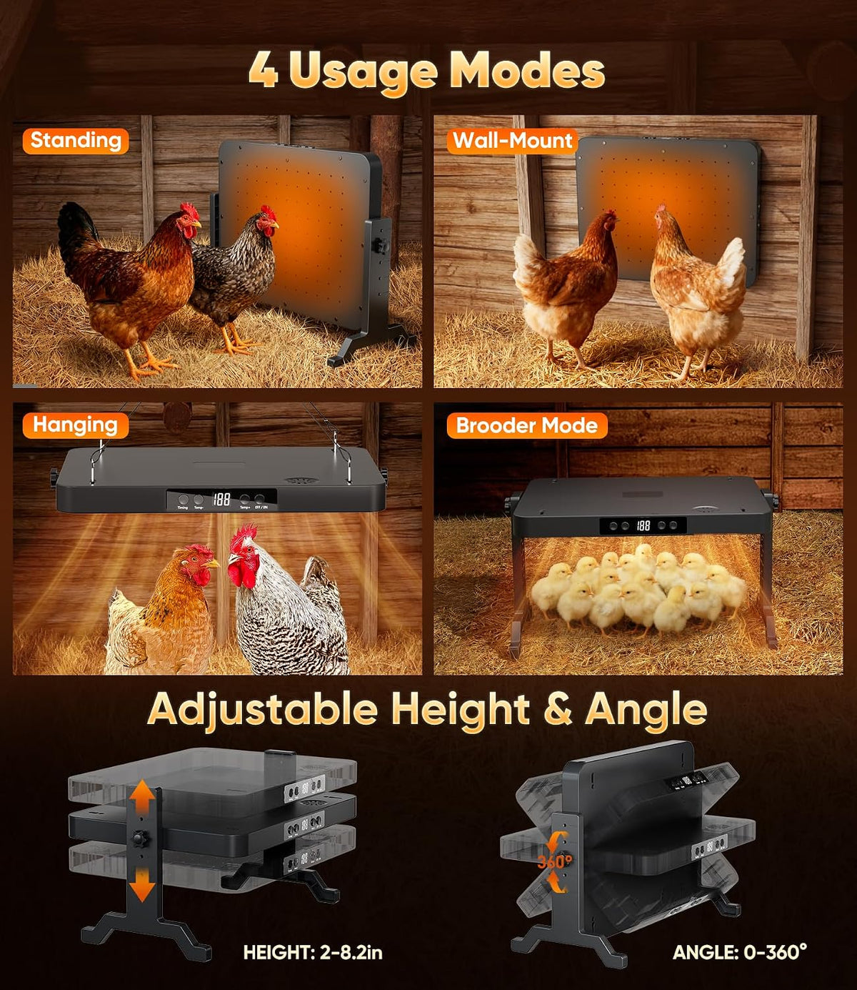 Smart Chicken Coop Heater, 200W Radiant Heat Panel, Adjustable Temp & Timer