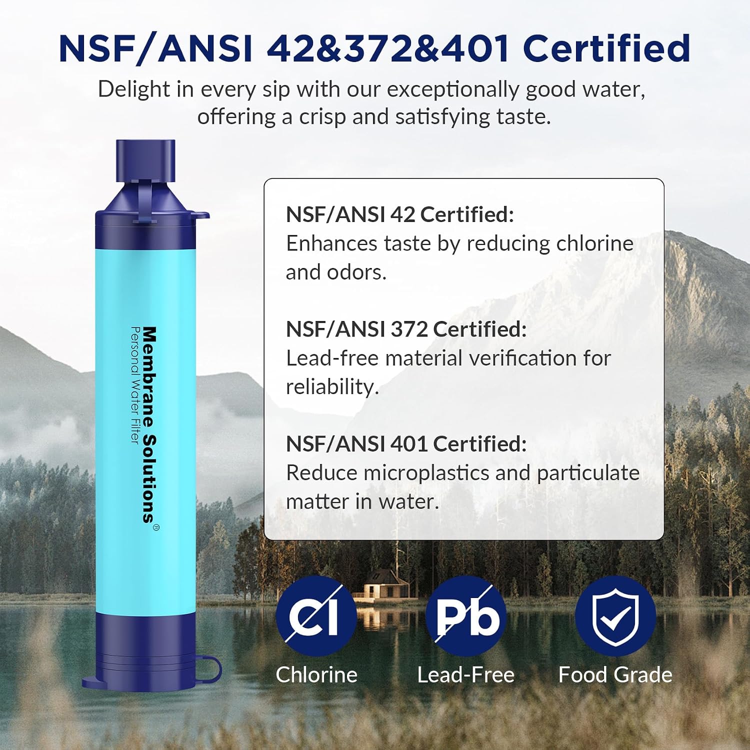 Personal Water Filter Straw S1 | NSF/ANSI 42 372 401 Certified, 1320 Gal Capacity, 0.1 Micron, Fits 28mm Bottle