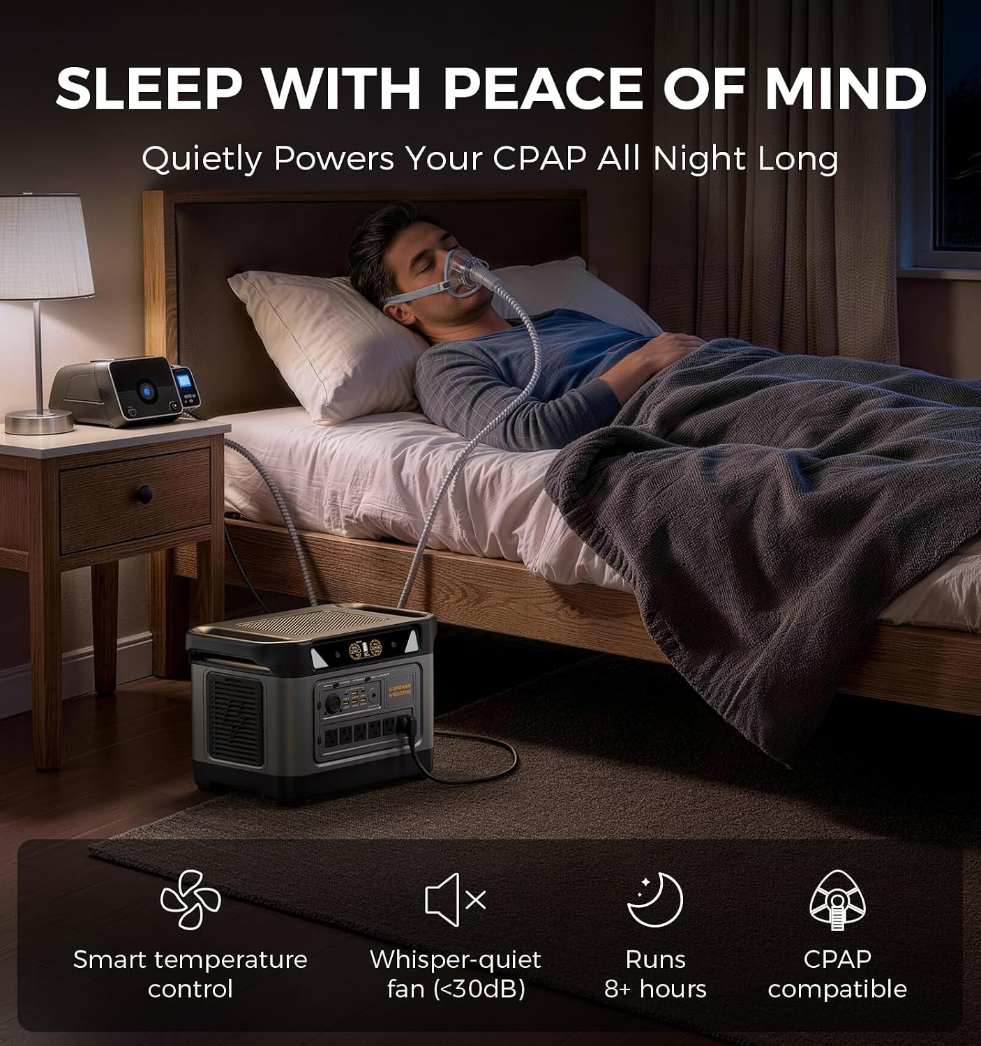 S1000 Pro Portable Power Station, Solar Generator for Home Backup RV Camping, Fast Solar Charging Support