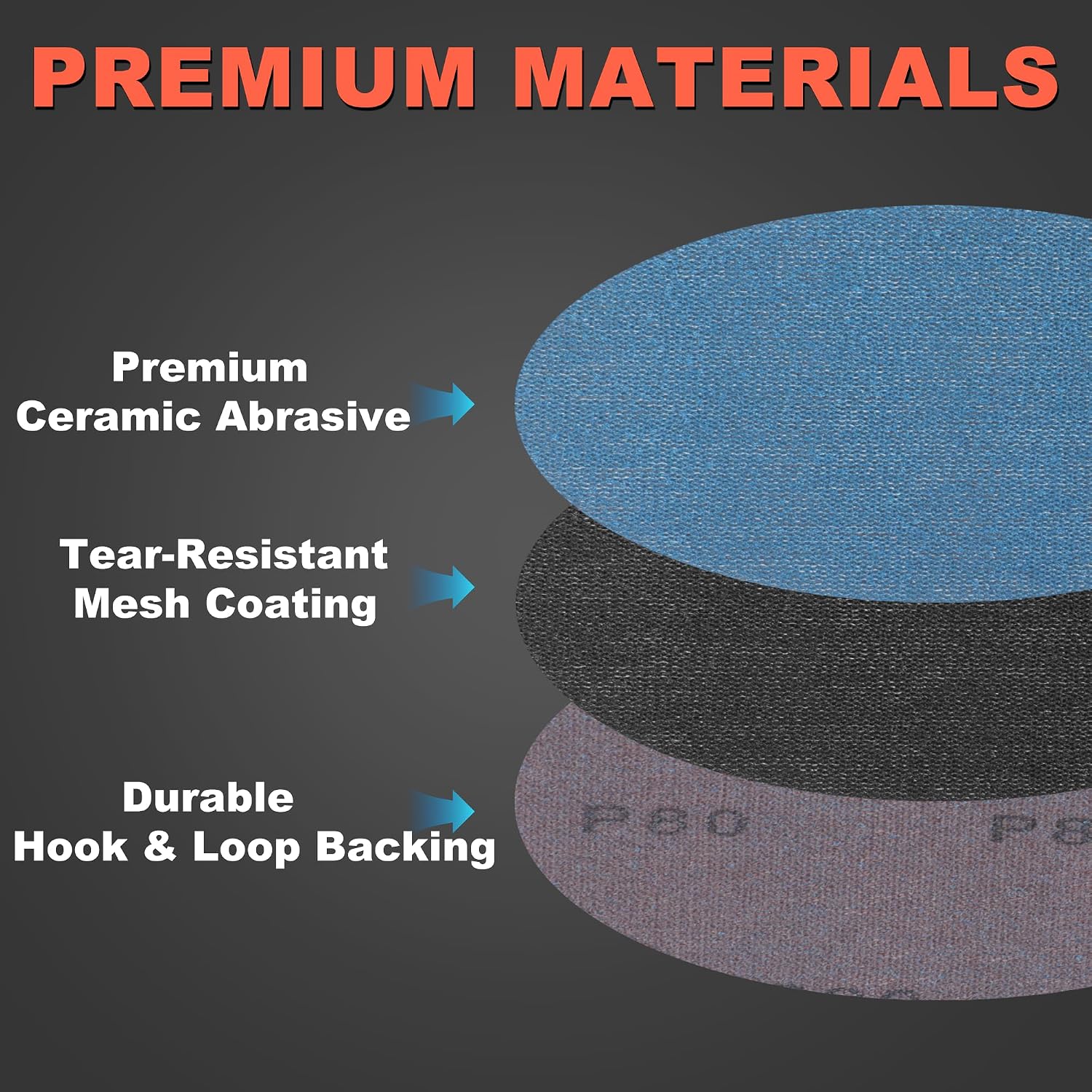 5 Inch Mesh Sanding Discs Assortment: 50Pcs Premium Ceramic Net Sanding Disc 80 120 180 240 320 Assorted Grit