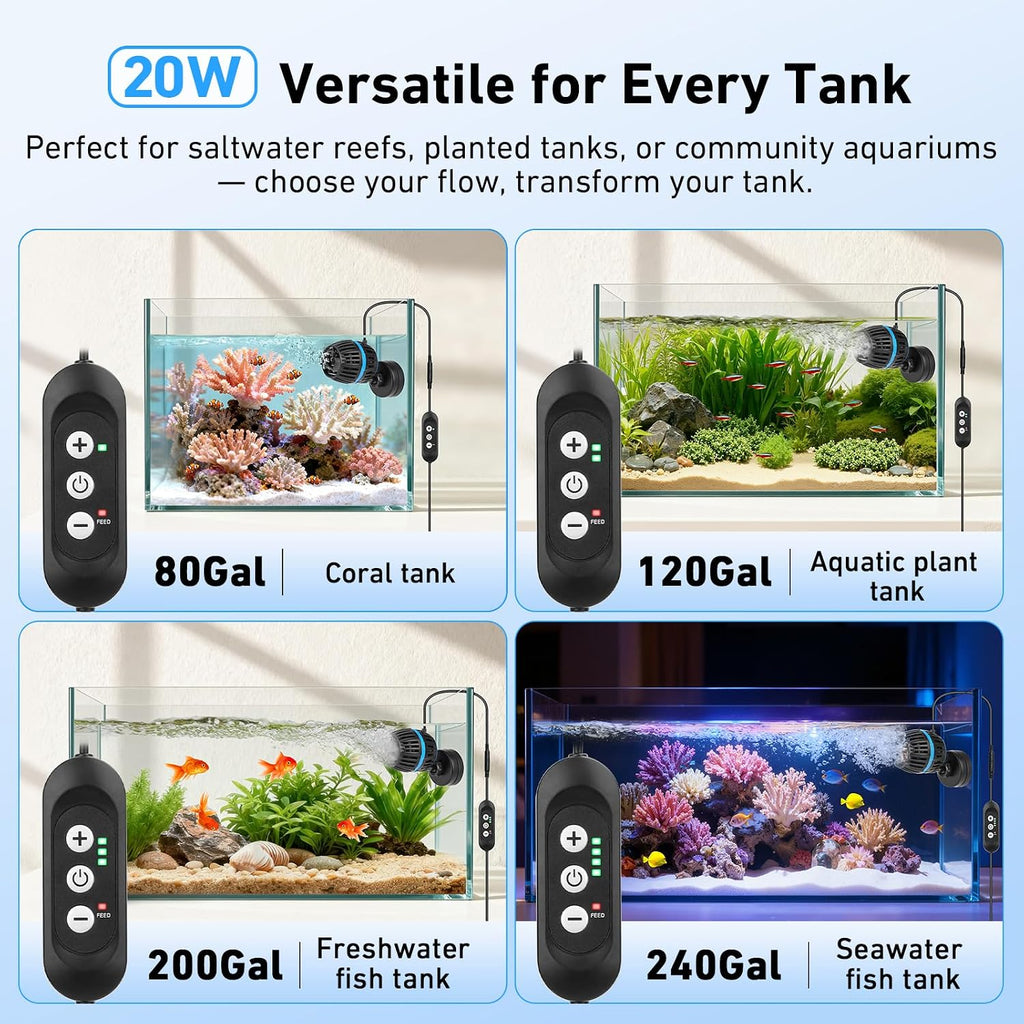 Magnetic Wave Maker for Aquarium - DC 12V Circulation Pump | External Controller 4-Speed Adjustable Flow & Feeding