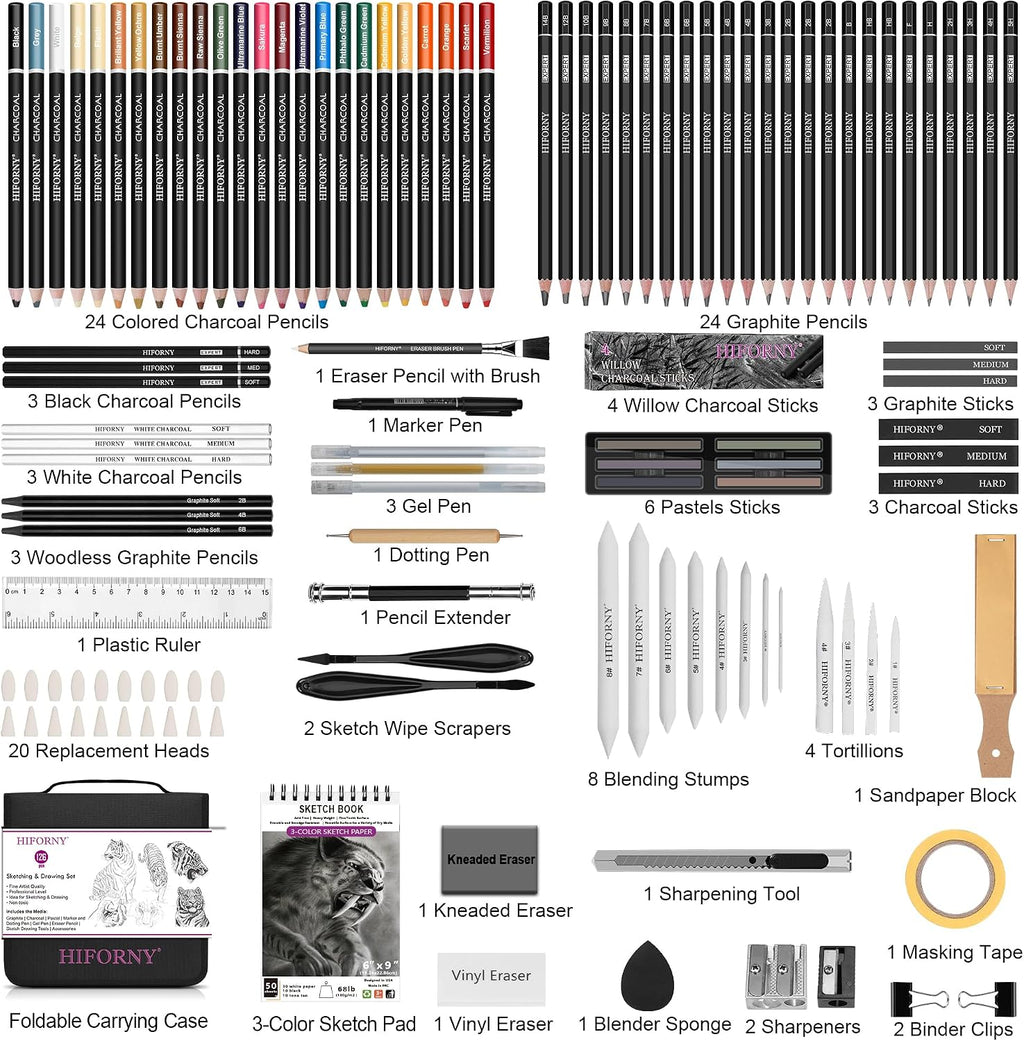126 PCS Drawing Kit Sketching Pencil Set,Sketch Pencils Art Supplies with 3-Color