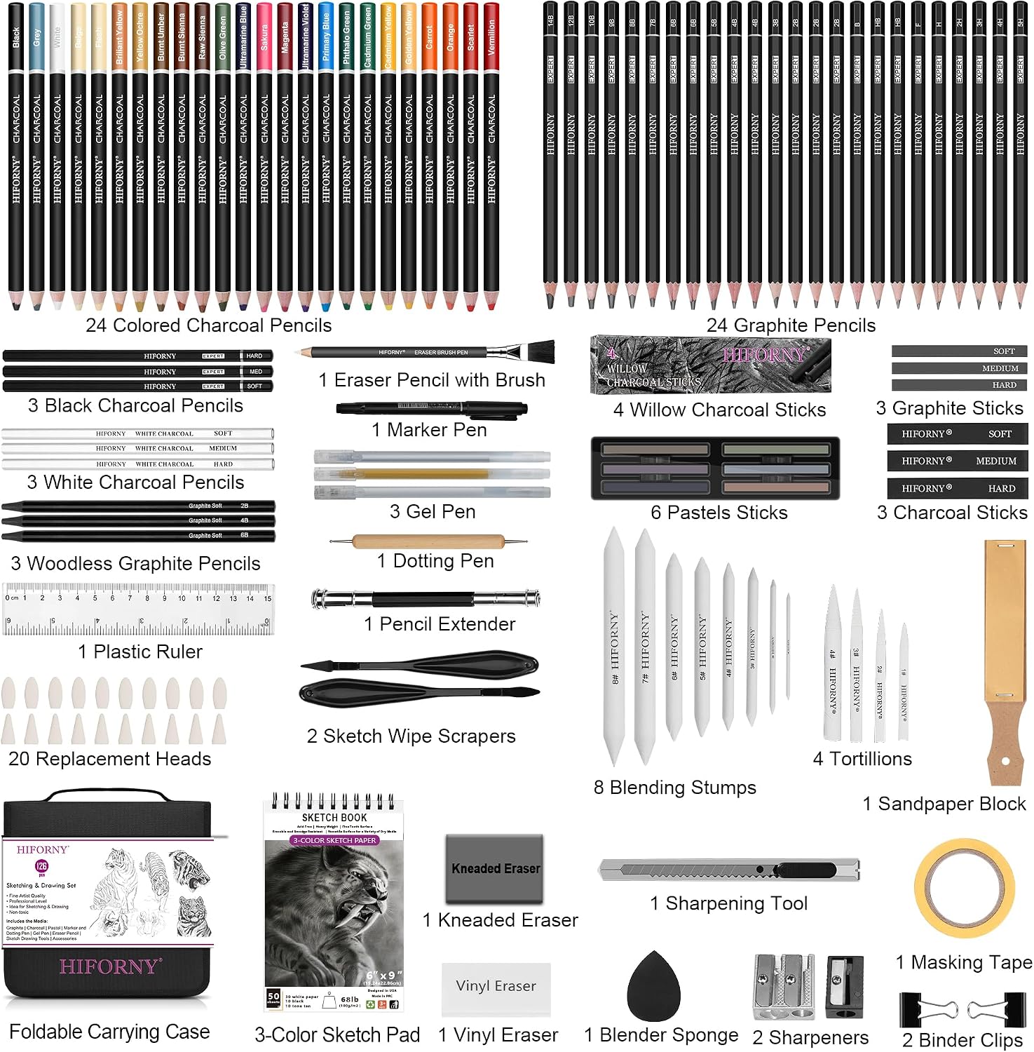 126 PCS Drawing Kit Sketching Pencil Set,Sketch Pencils Art Supplies with 3-Color