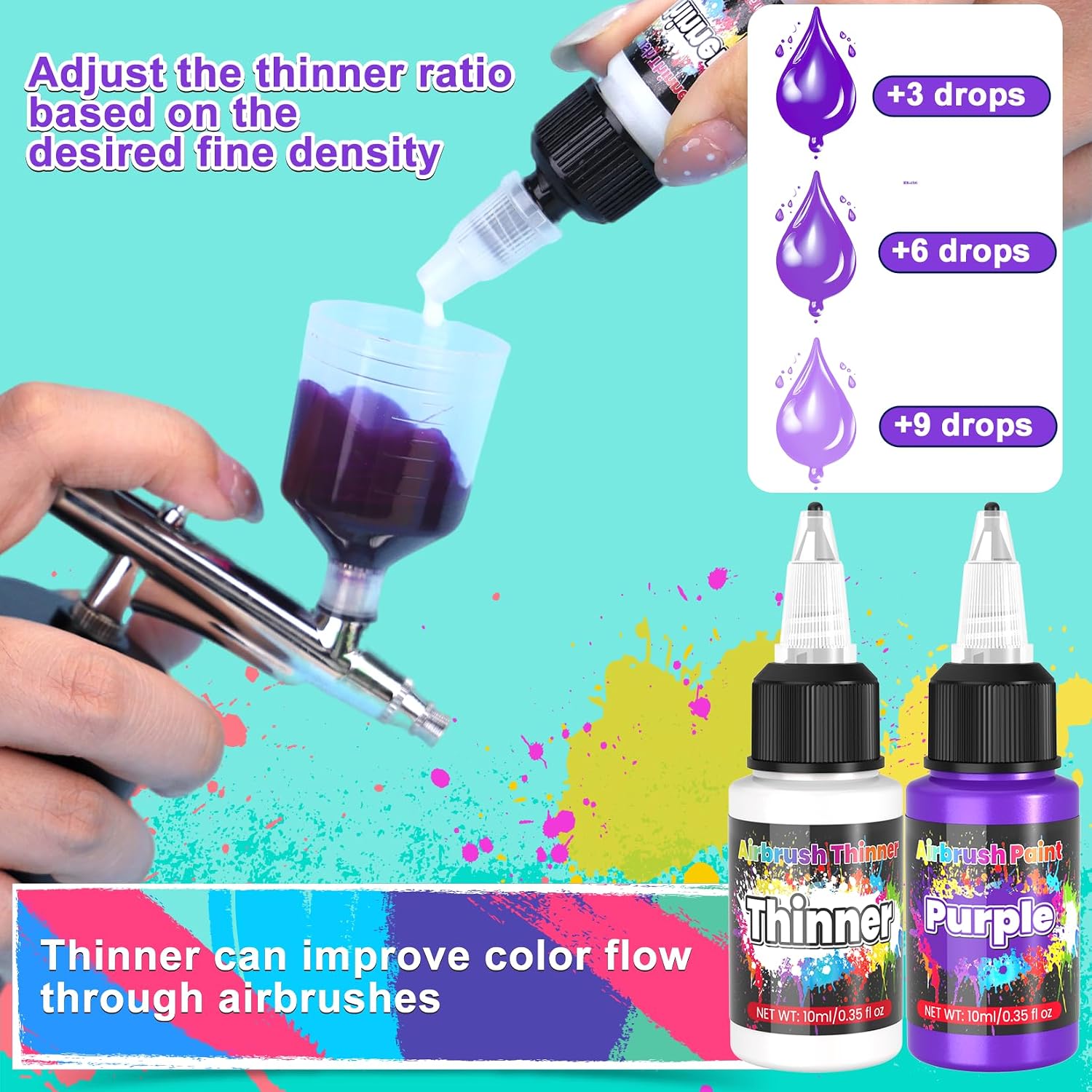 Airbrush Paint - 54 Colors with 2 Airbrush Thinners, Ready to Spray Air Brush Painting Set, Water Based Acrylic Paint