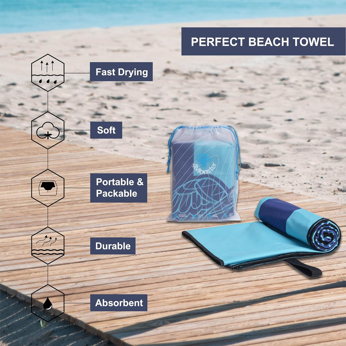Quick Dry Beach Towel, Ultra Absorbent Microfiber Travel Towel, Lightweight & Compact for Beach, Swimming, Camping