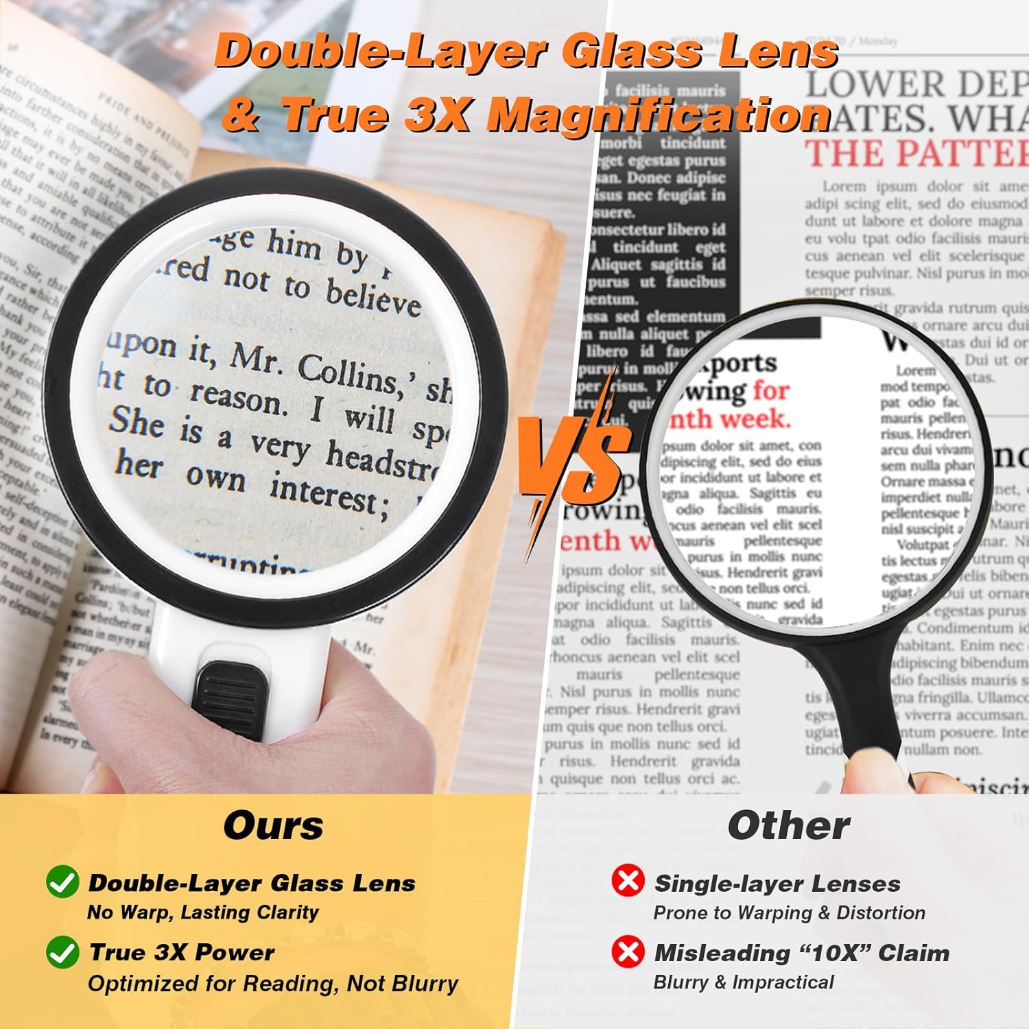 Magnifying Glass with Light, Double-Layer Glass Lens Handheld Large Magnifying Glass 12 LED Lighted Magnifier for