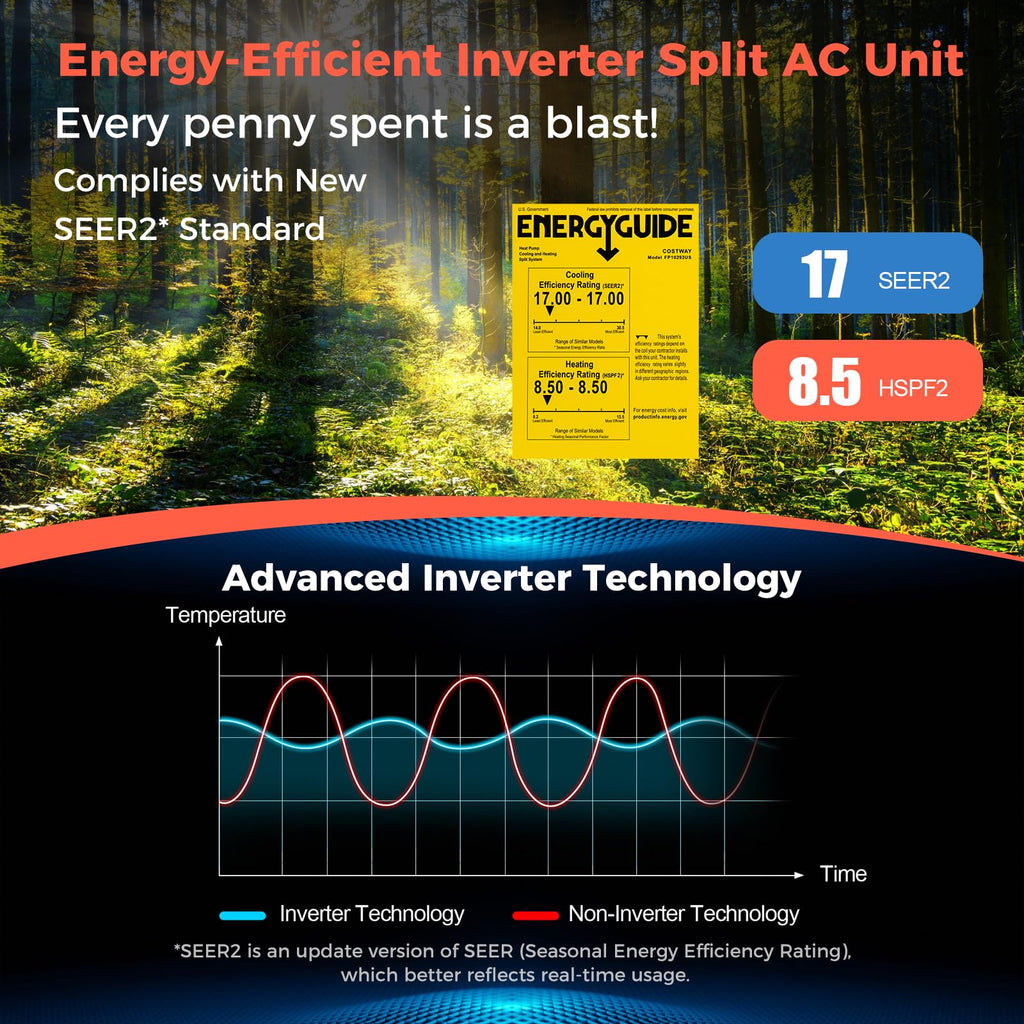 12000BTU Mini Split Air Conditioner& Heater