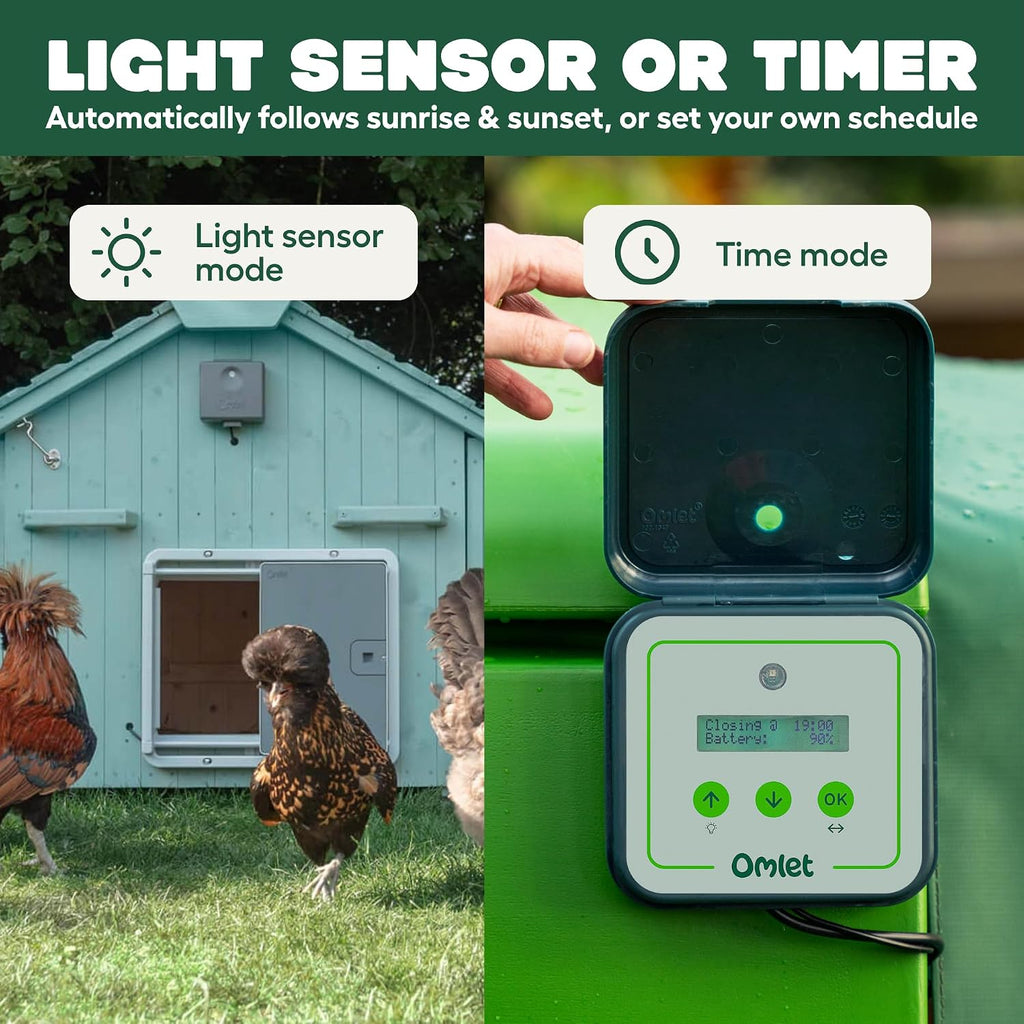 Smart Automatic Chicken Coop Door Opener | WiFi & App Control | Light Sensor or Timer | Built-in Safety Sensors |