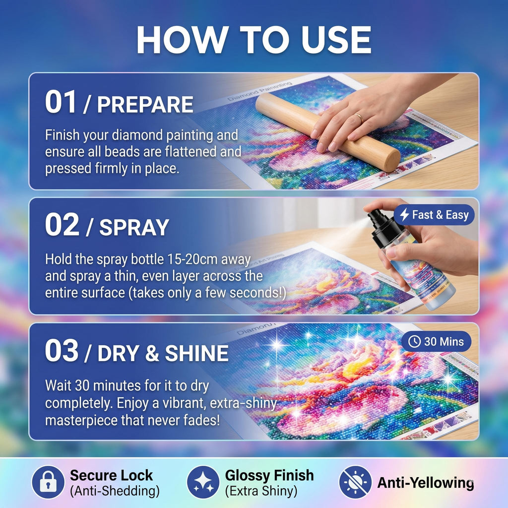 Diamond Art Sealer Spray, 30 Minutes Fast Drying (1 Pack)