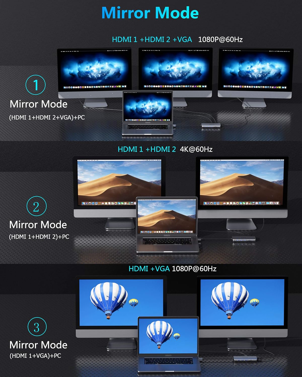 MacBook Pro Docking Station for Dual Monitor, 12 in 2 HDMI Adapter | Dockingstation for MacBook Pro/Air, MacBook