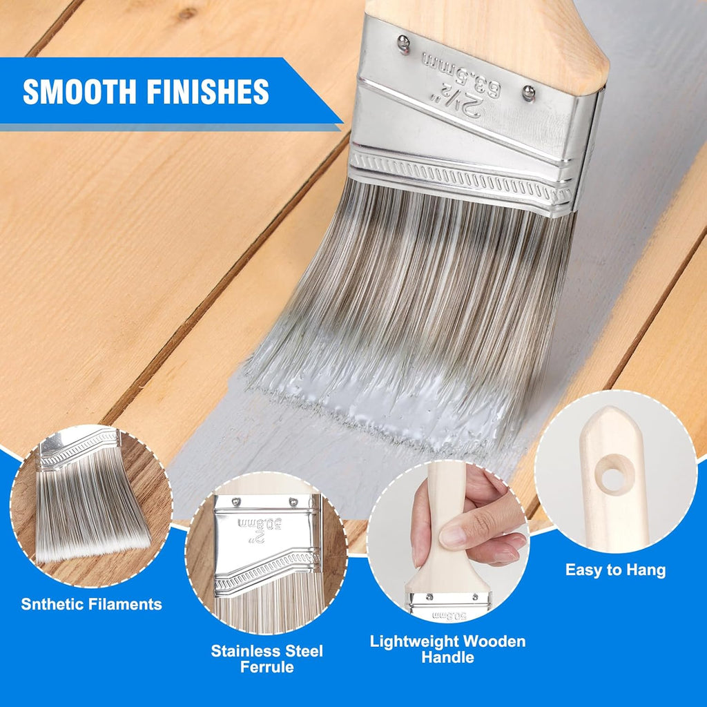 Paint Roller Kit, Paint Brushes and 4 Inch Foam Small Paint Roller Set, All in One Paint Tools for Professional or