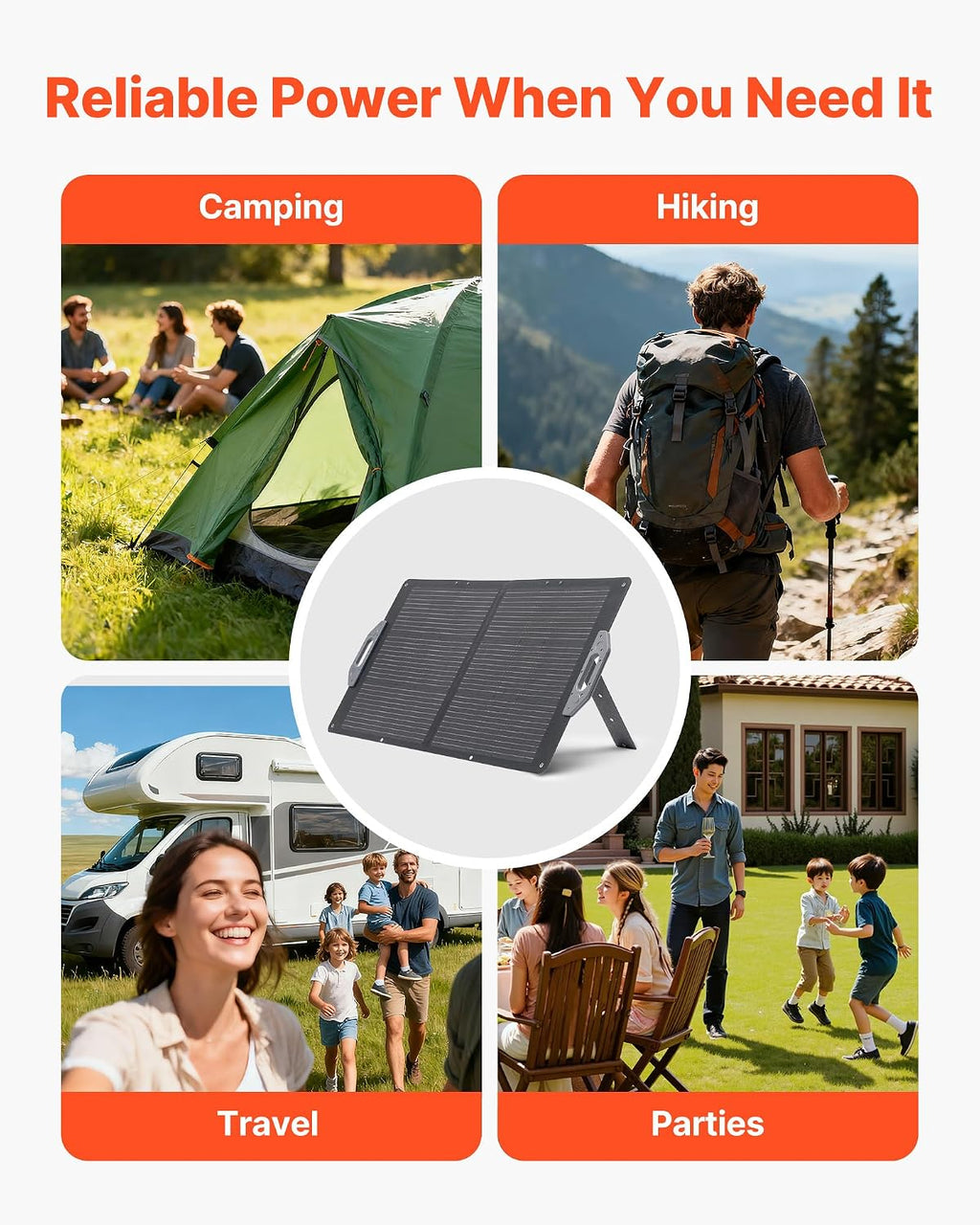 100W Foldable Solar Panel, 24% High-Efficiency Portable Monocrystalline Solar Panel Charger with MC4 Output, USB-A