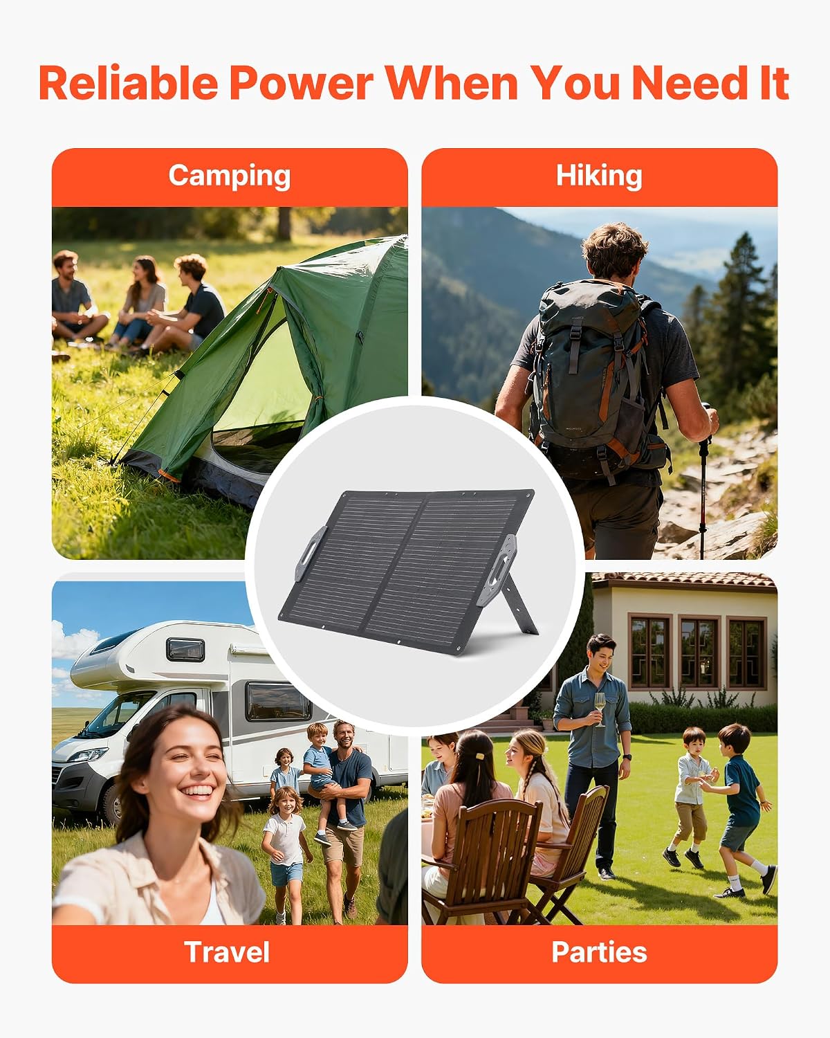 100W Foldable Solar Panel, 24% High-Efficiency Portable Monocrystalline Solar Panel Charger with MC4 Output, USB-A