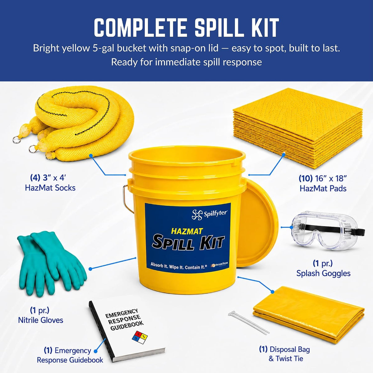 Spilfyter Hazmat Spill Kit in Reusable Bucket