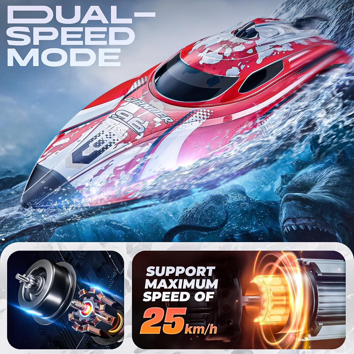 RC Boat TX126-12 Inch Remote Control Boat for Lakes and Pools | 25 KPH High Speed; Waterproof Design; 700mAh