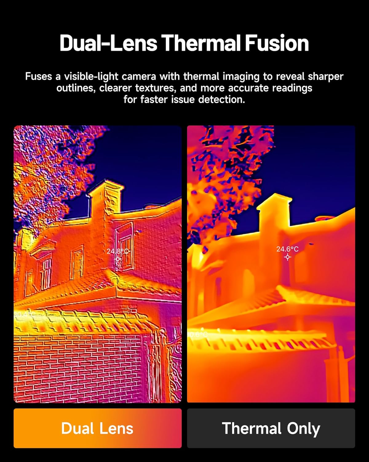 TOPDON TC001 Max Dual-Lens Thermal Camera for Any USB-C iPhone iPad Android