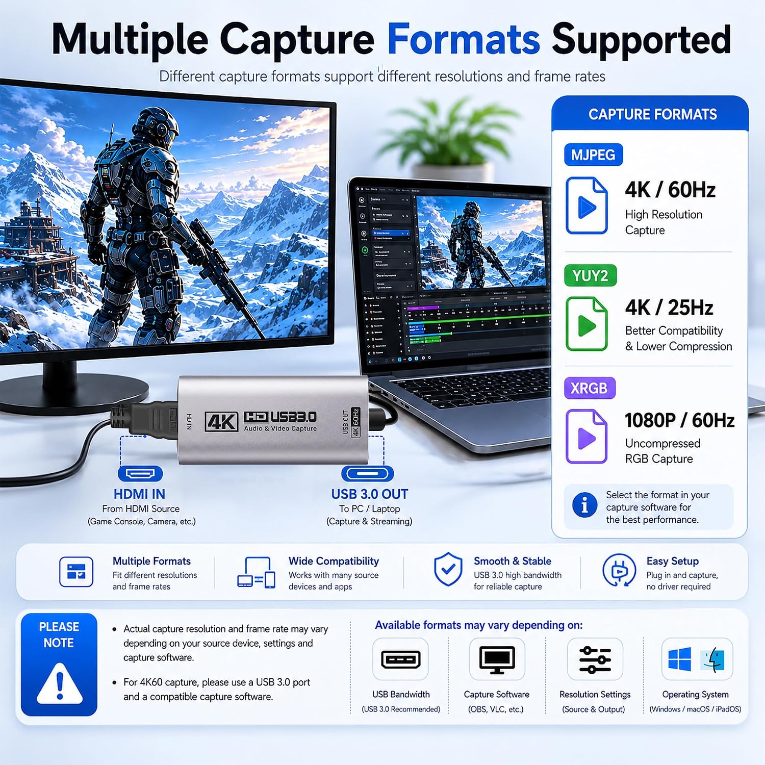 4K@60FPS Video Capture Card, 90° USBC Cable, 3.3ft USB 3.0 Capture | 2K@120FPS HDMI to USB C/A Capture Card for