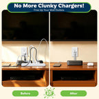 TOPGREENER 4.2A Dual Type A&C USB Wall Outlet, Charging Power Receptacle