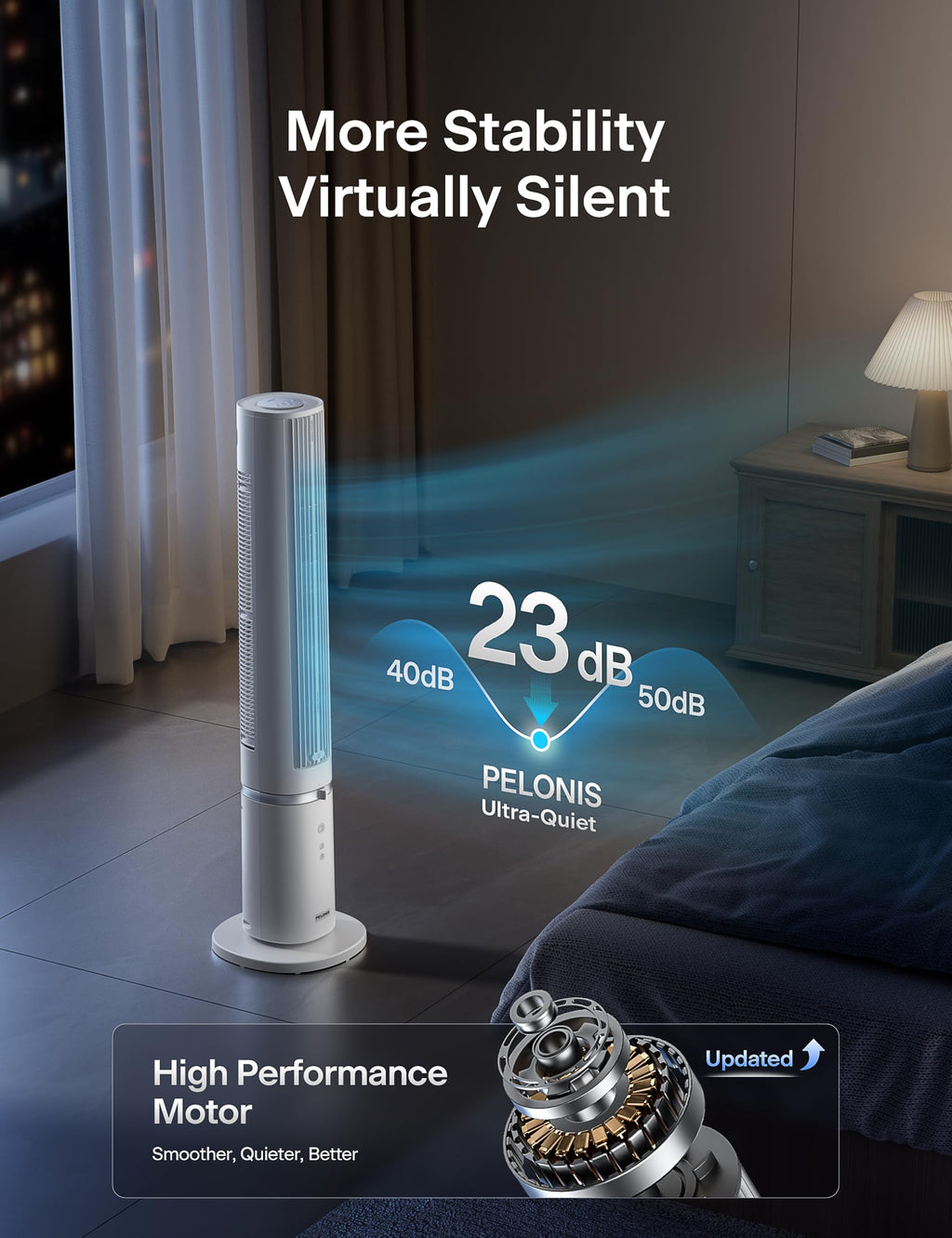 40-Inch Oscillating Tower Fan with Remote for Bedroom, White