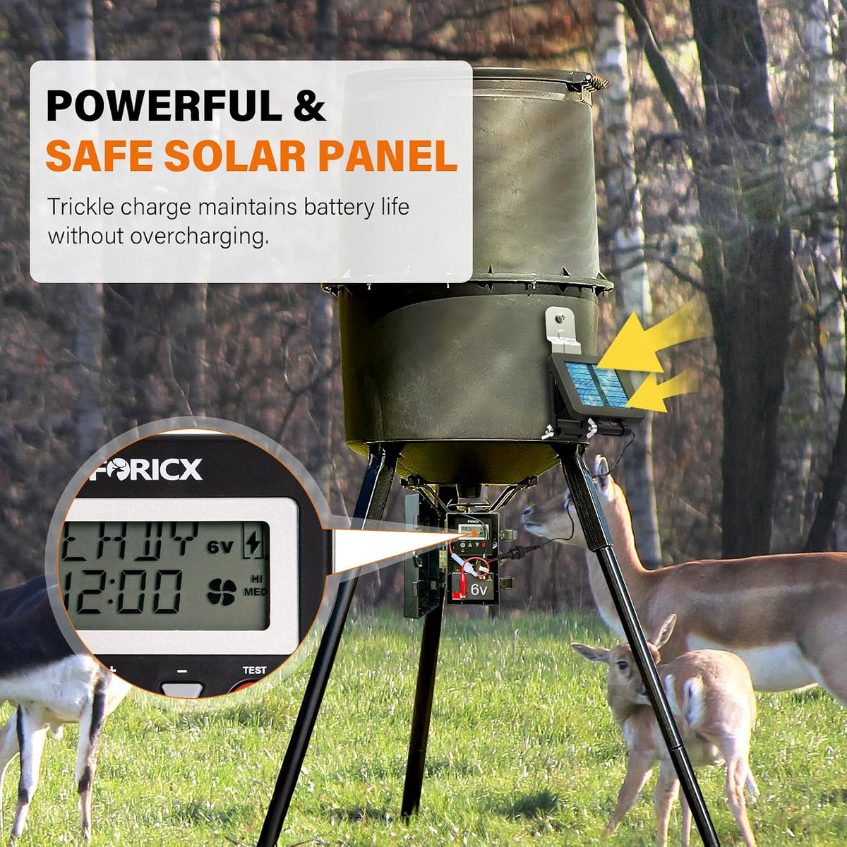 6V Solar Panel for Deer Feeder, Efficient Solar Panel Charger w/Adjustable Mounting Bracket & Alligator Clips