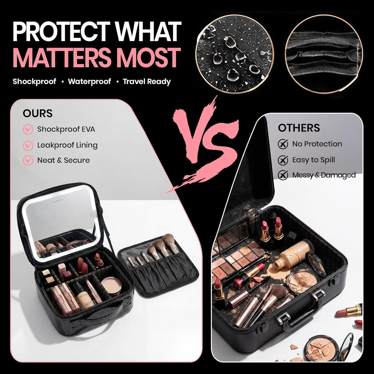 Makeup Bag with Detachable 4K LED Mirror, 3 Light Modes