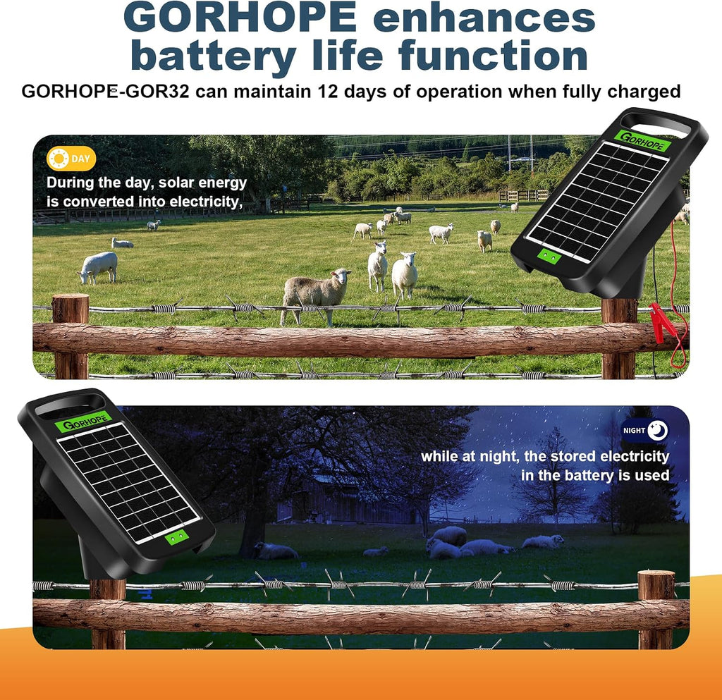 20 Miles Solar Electric Fence Charger,0.32J Powered 24-Hour Protection