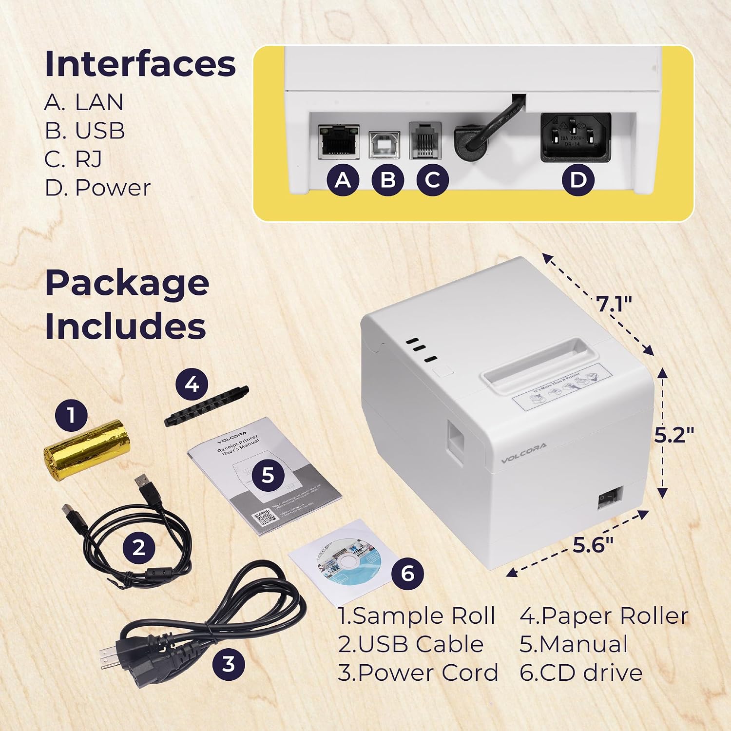 Thermal Receipt Printer, 80mm POS Printer w/Auto Cutter, USB/Ethernet Interface for Windows/MAC/Linux, ESC/POS