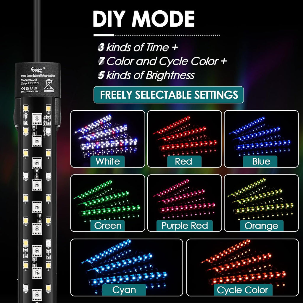 Dual-Channel Controller Submersible Aquarium LED Light, 24/7 Mode Full Spectrum Hidden Fish Tank Light with 3 Rows