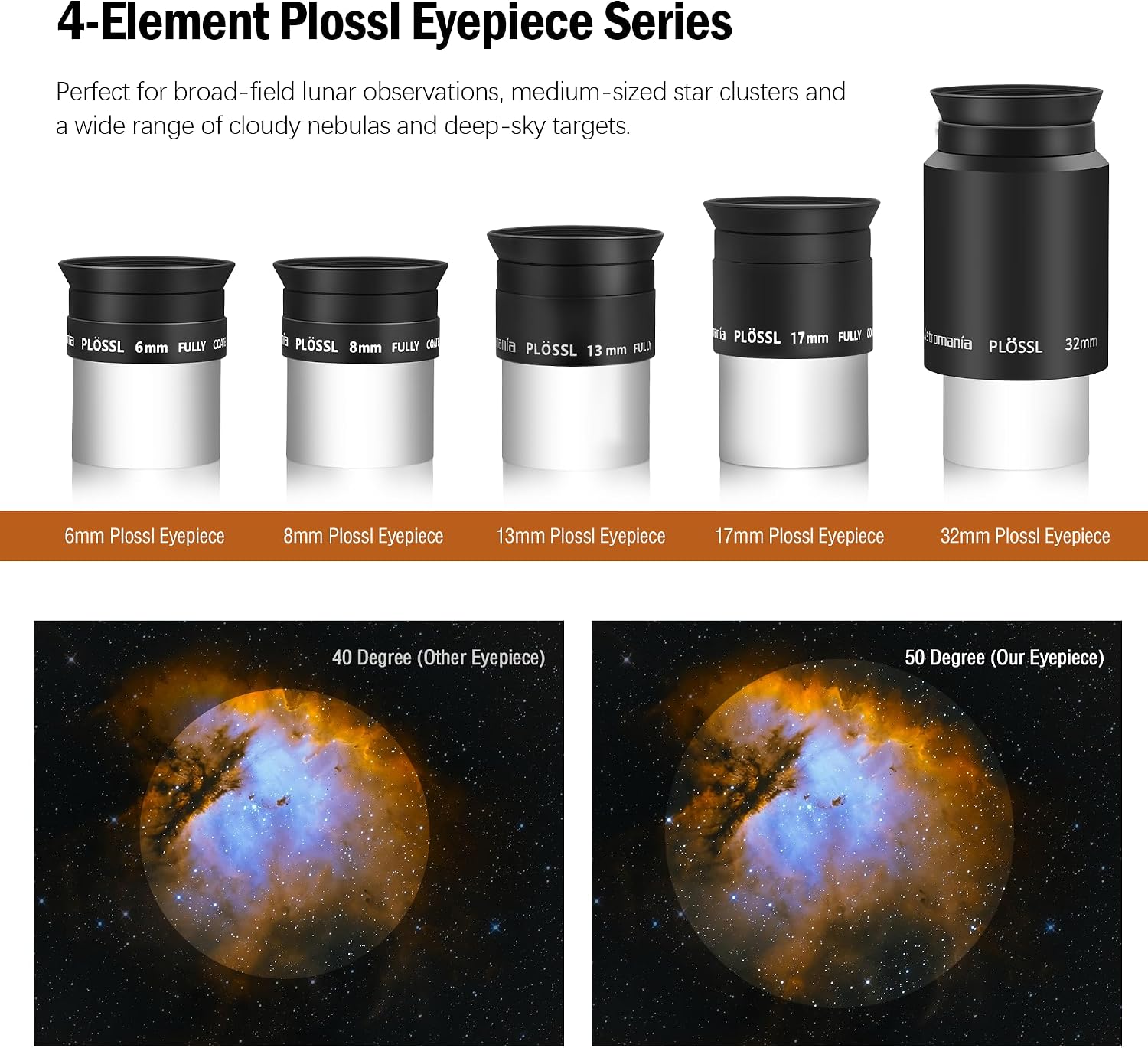 Telescope Eyepiece Set, 14 Piece Telescope Accessory Kit 1.25" | Telescope Eyepiece and Filter Set Deluxe, 5pcs