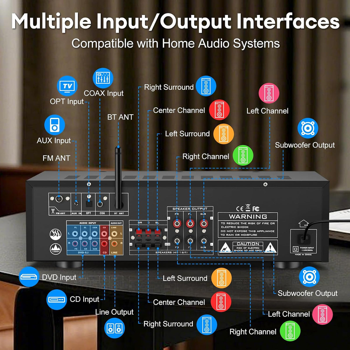 Stereo Receivers Home Audio Amplifier w/DSP Display,300W Rated Power 5.1 Channel Bluetooth Receiver,Home Amp
