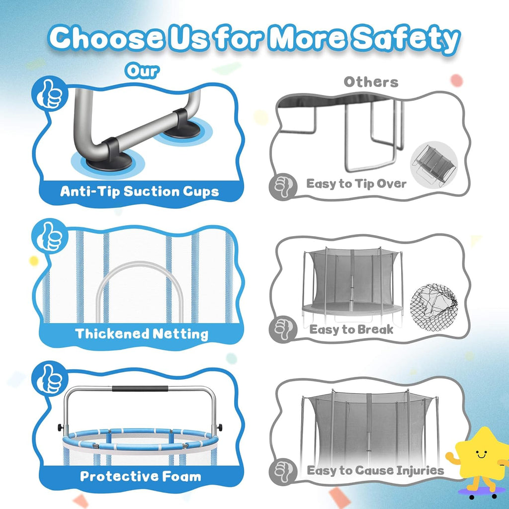 55" Kids/Toddler Trampoline with Safety Enclosure Net,Indoor & Outdoor 440LBS Capacity 6-in-1 Trampoline with