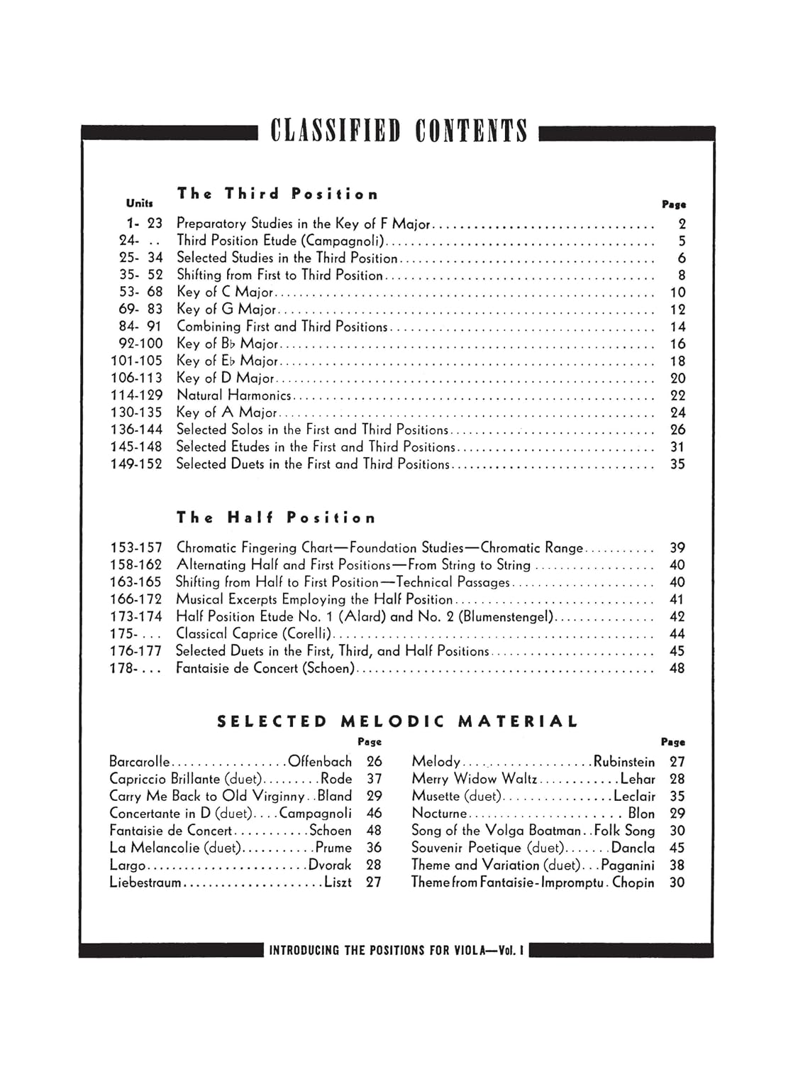 Introducing the Positions for Viola – Volume 1 | Third and Half Positions | Rubank Educational Library String Method