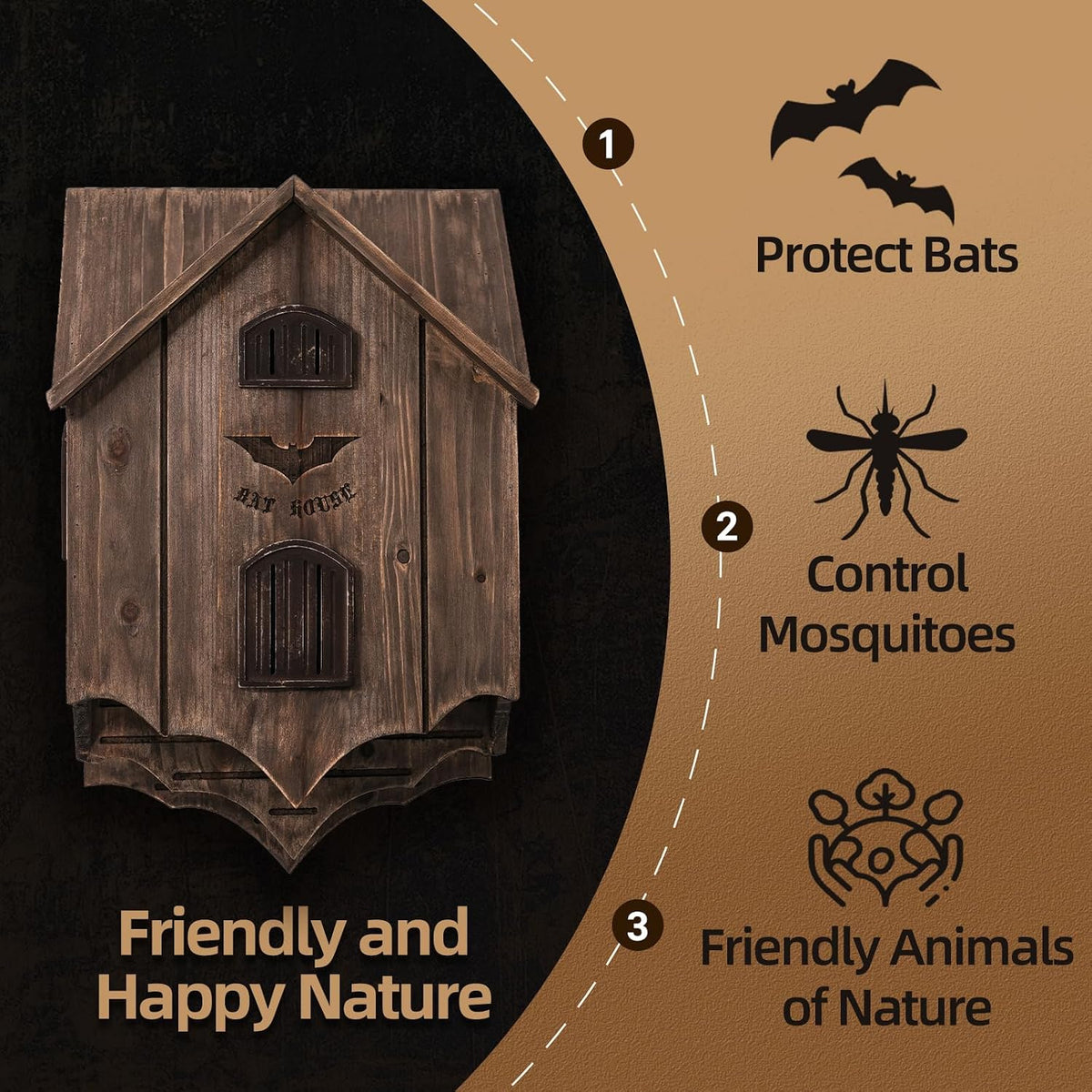 Bat House for Outdoors, Large Double Chamber, 100-Capacity