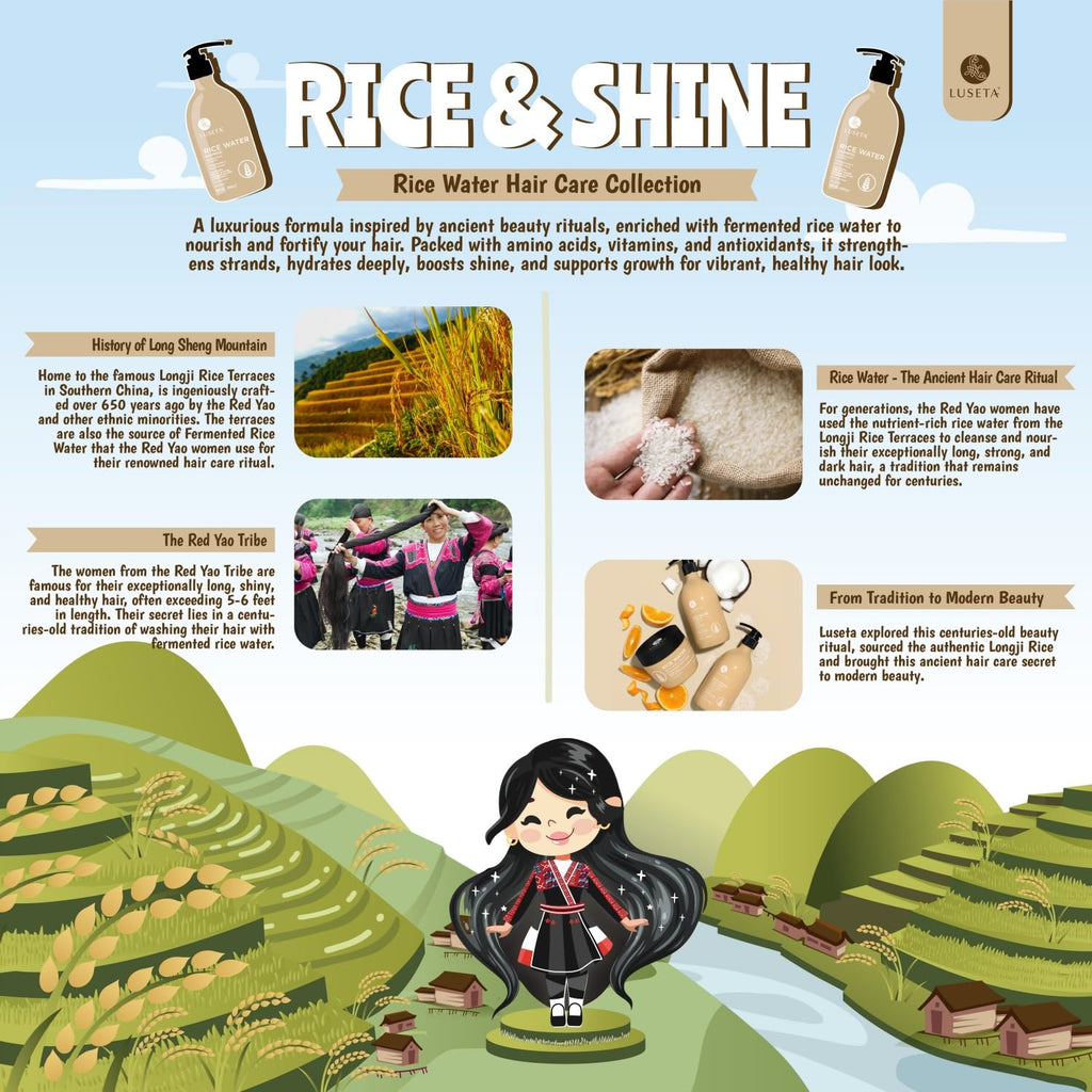 Rice Water Shampoo and conditioner Set Strengthening & Nourishing Revitalizes Shine for All Hair Types Hydrating &