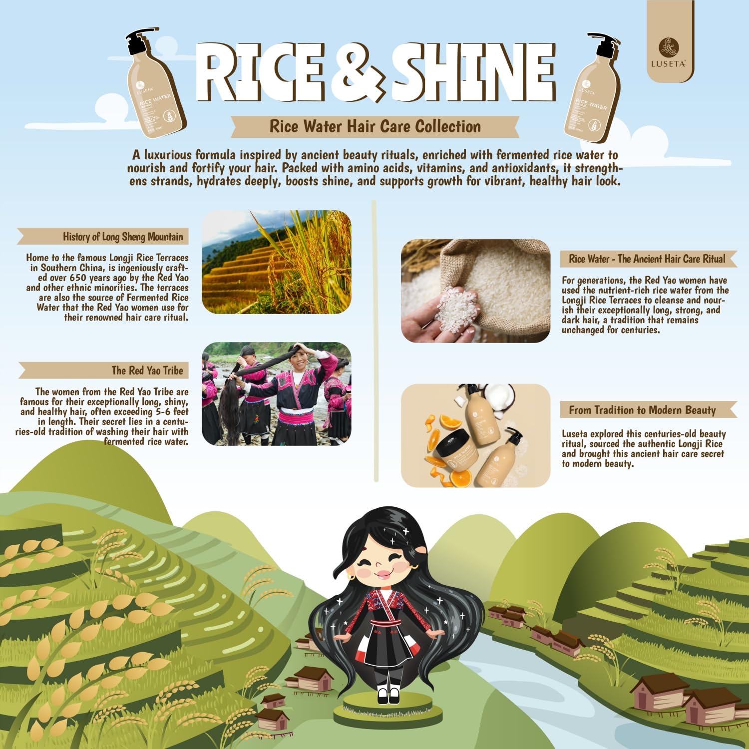 Rice Water Shampoo and conditioner Set Strengthening & Nourishing Revitalizes Shine for All Hair Types Hydrating &