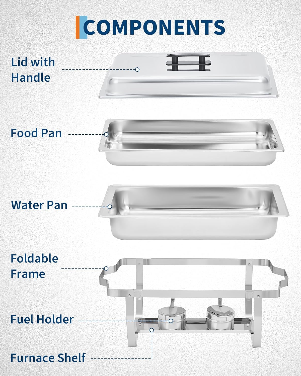 Chafing Dishes for Buffet 2 Pack, 8QT Buffet Servers & Warmers Set