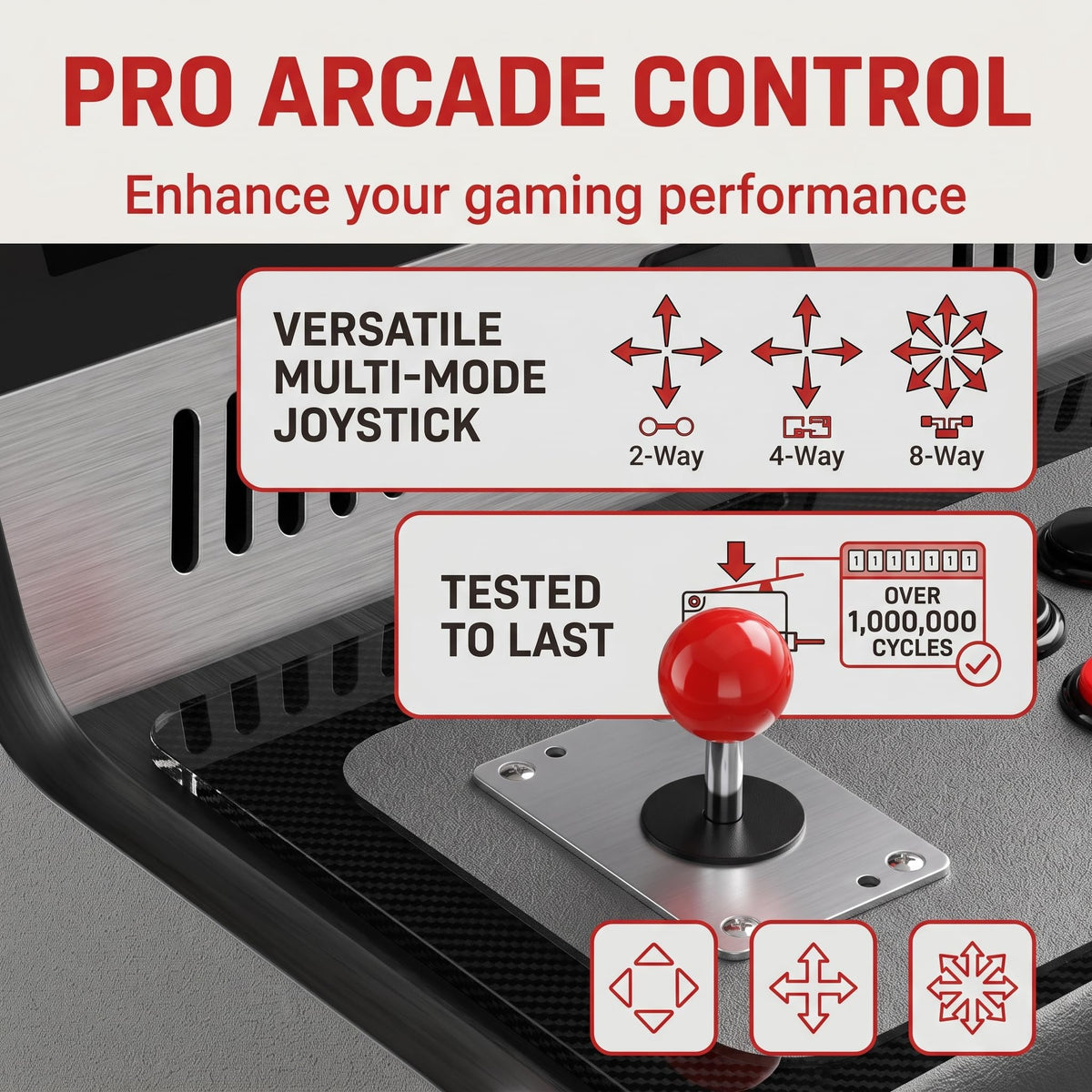 Joystick Red Ball Top Handle Game Joystick DIY Controller Kit for Gaming, 2/4/8 Way
