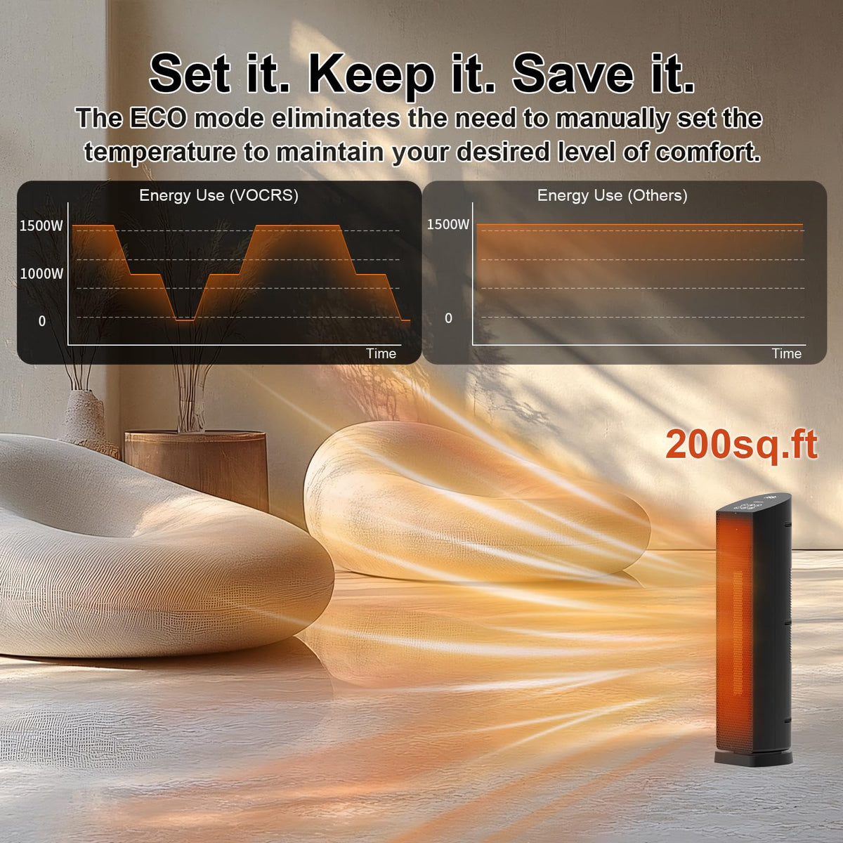 Space Heater for Indoor Use - 24 inches 1500W Ceramic Heater with Remote Control, 12 Hour Timer, Oscillation, LED