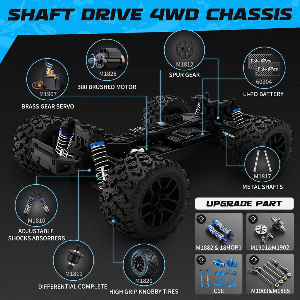18859 1:18 Scale All Terrain RC Car, Hobby 4WD Remote Control Car | 2.4GHz Electric RC Vehicle 36 KPH High Speed 4X4