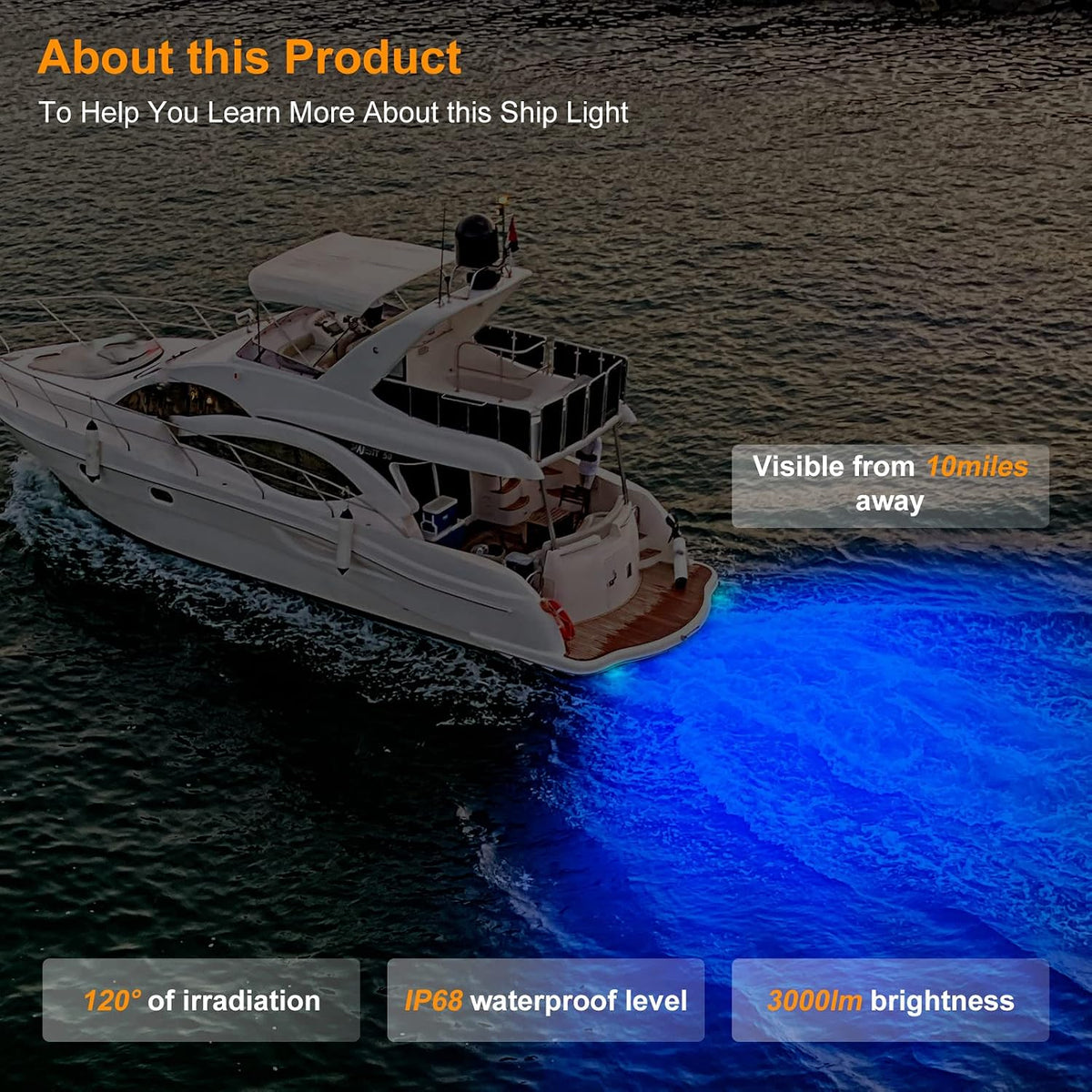 UCINNOVATE 2X 6.9” Marine LED Boat Light, 84LED Waterproof Transom Lights